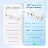 Emerson SmartVoice Wall Plug Offline Voice Control USB-2