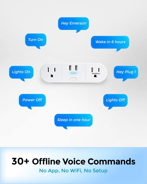 Emerson SmartVoice Wall Plug Offline Voice Control USB-3