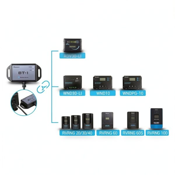 Renogy BT1 Bluetooth Module Solar Charge Controller Monitor-2
