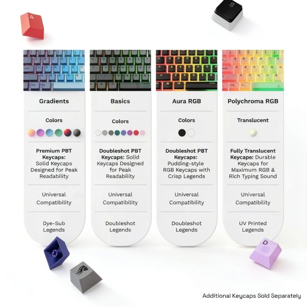 Glorious GMMK 3 HE 75 Gaming Keyboard Hall Effect Linear-15