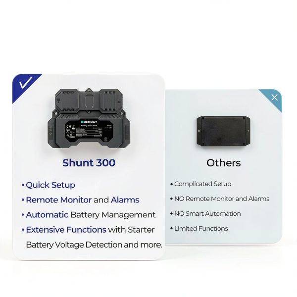 Renogy Battery Shunt 300 Monitor Remote Control App-2